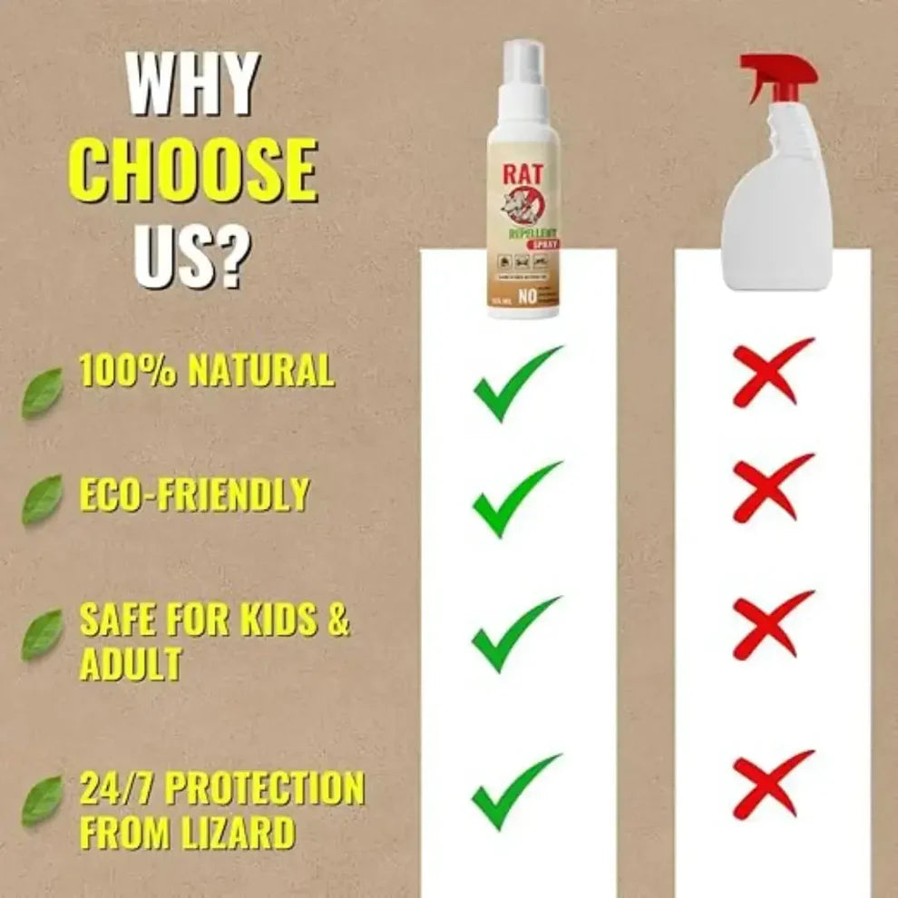 🐀 Rat Repellent Spray 50ML (Pack of 3)